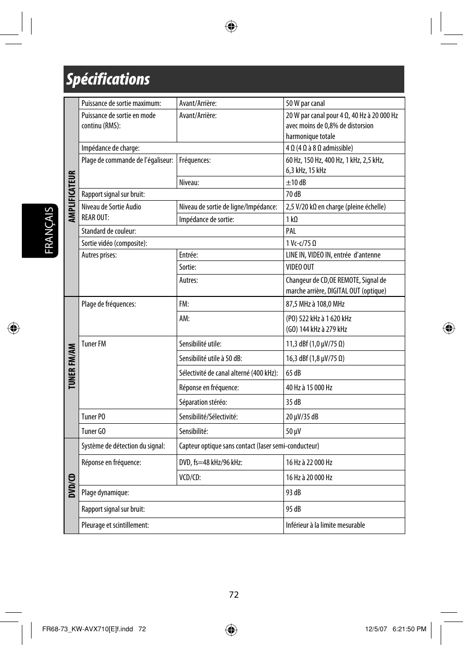 Spécifications, Français | JVC KW-AVX710  EU User Manual | Page 216 / 291