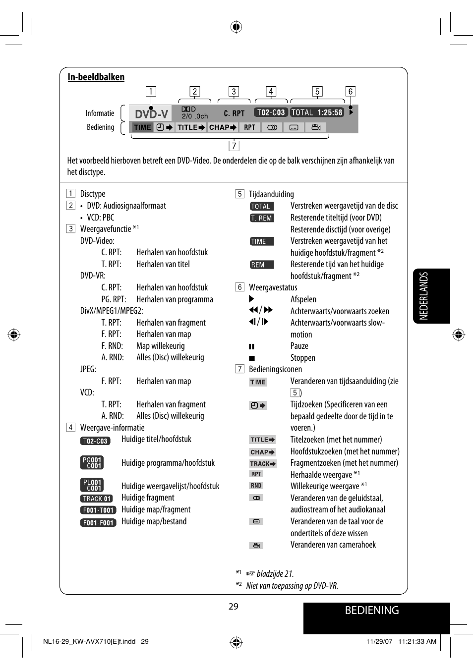 Bediening, Nederlands | JVC KW-AVX710  EU User Manual | Page 245 / 291