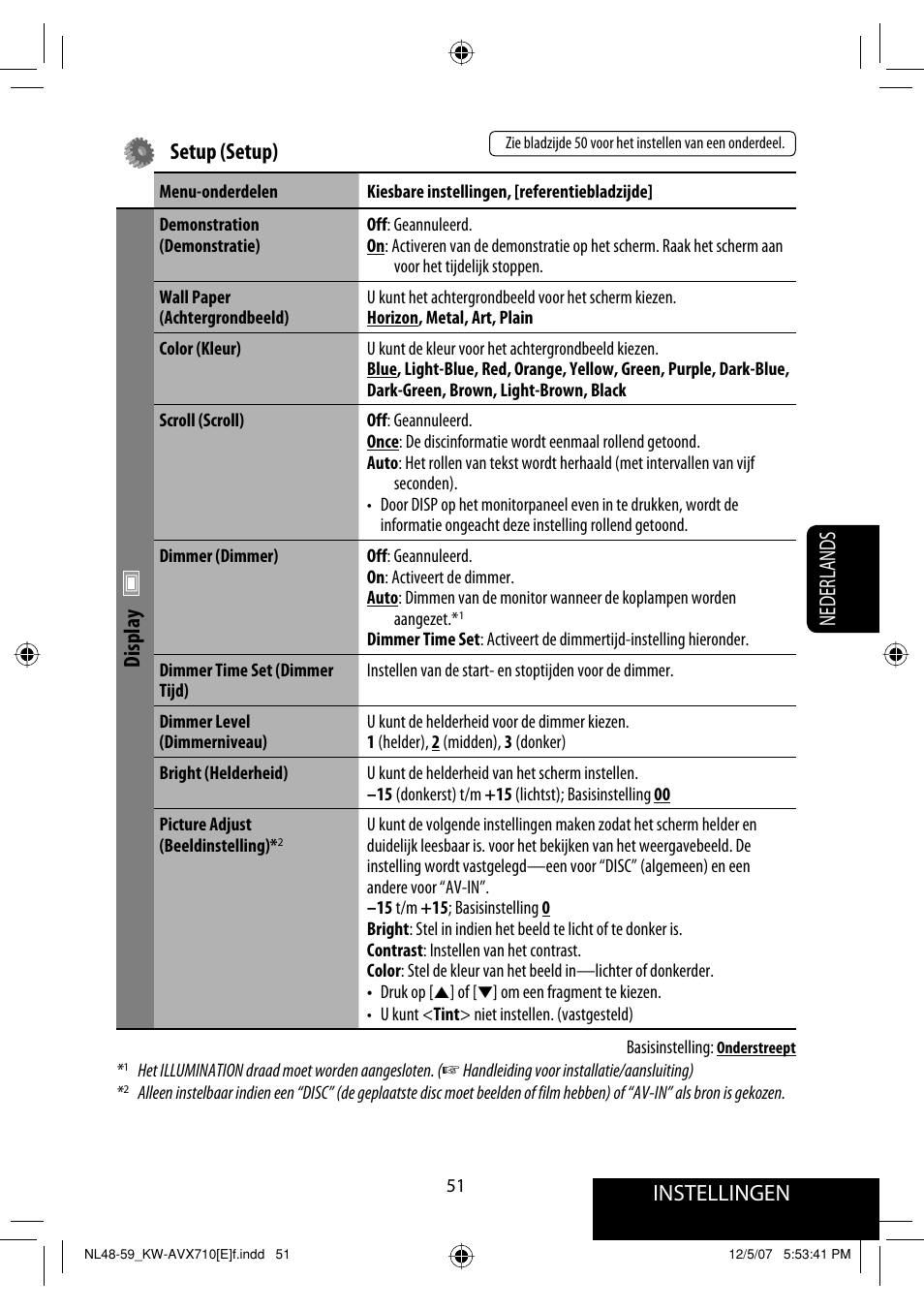 Instellingen, Nederlands setup (setup), Display | JVC KW-AVX710  EU User Manual | Page 267 / 291