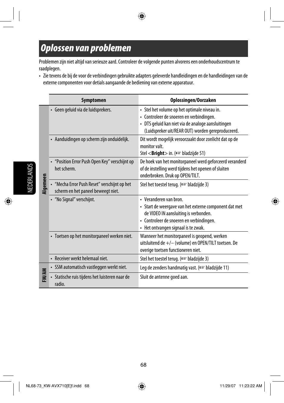 Oplossen van problemen, Nederlands | JVC KW-AVX710  EU User Manual | Page 284 / 291