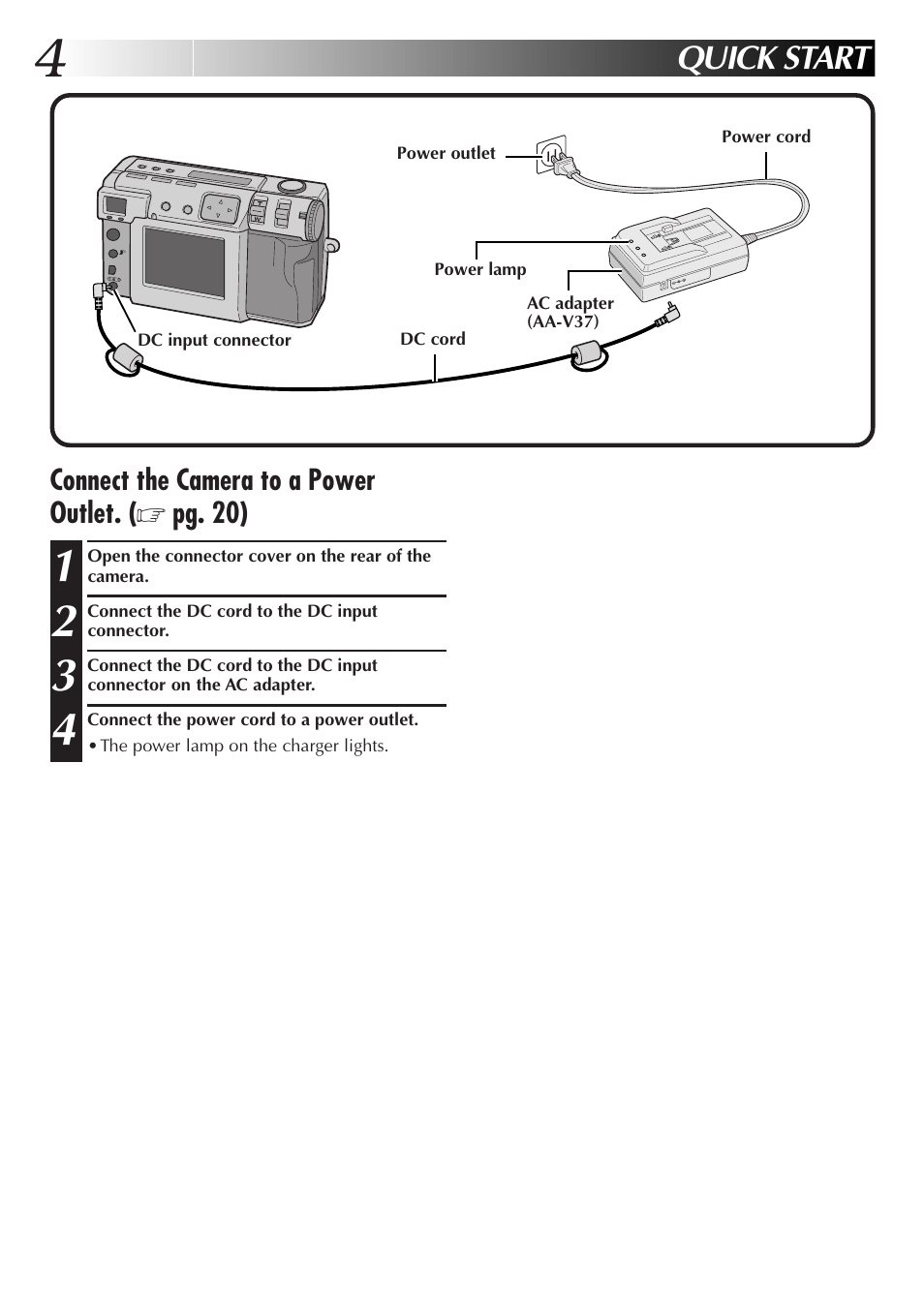 Quick start | JVC GC X 3 User Manual | Page 4 / 96