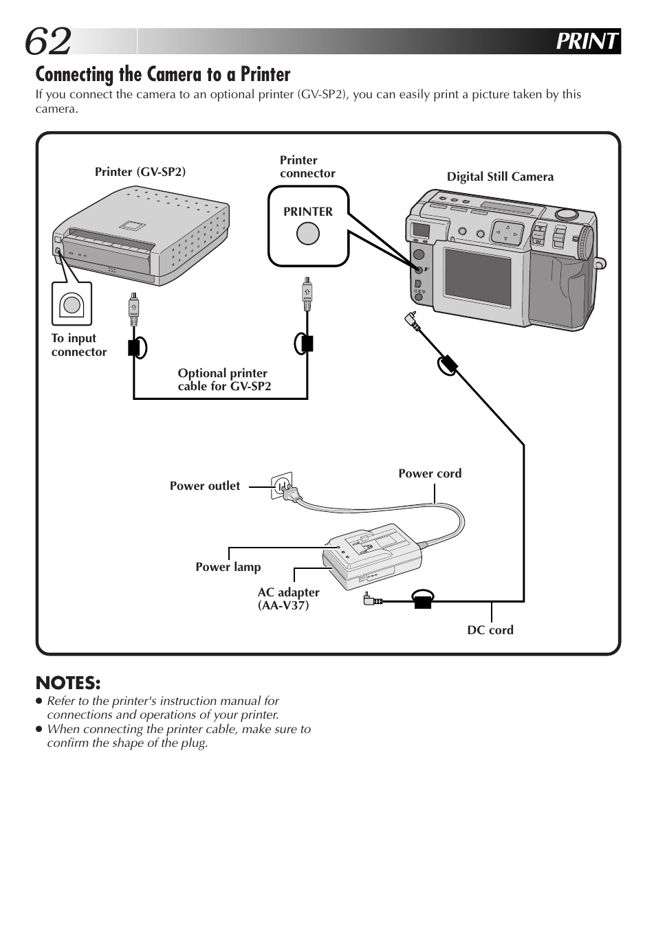 Print, Connecting the camera to a printer | JVC GC X 3 User Manual | Page 62 / 96