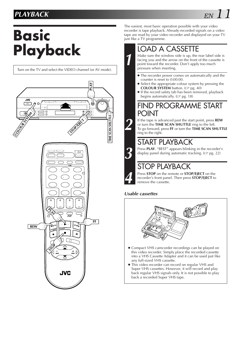 Basic playback, Load a cassette, Find programme start point | Start playback, Stop playback, Playback | JVC HR-DD857MS User Manual | Page 11 / 56