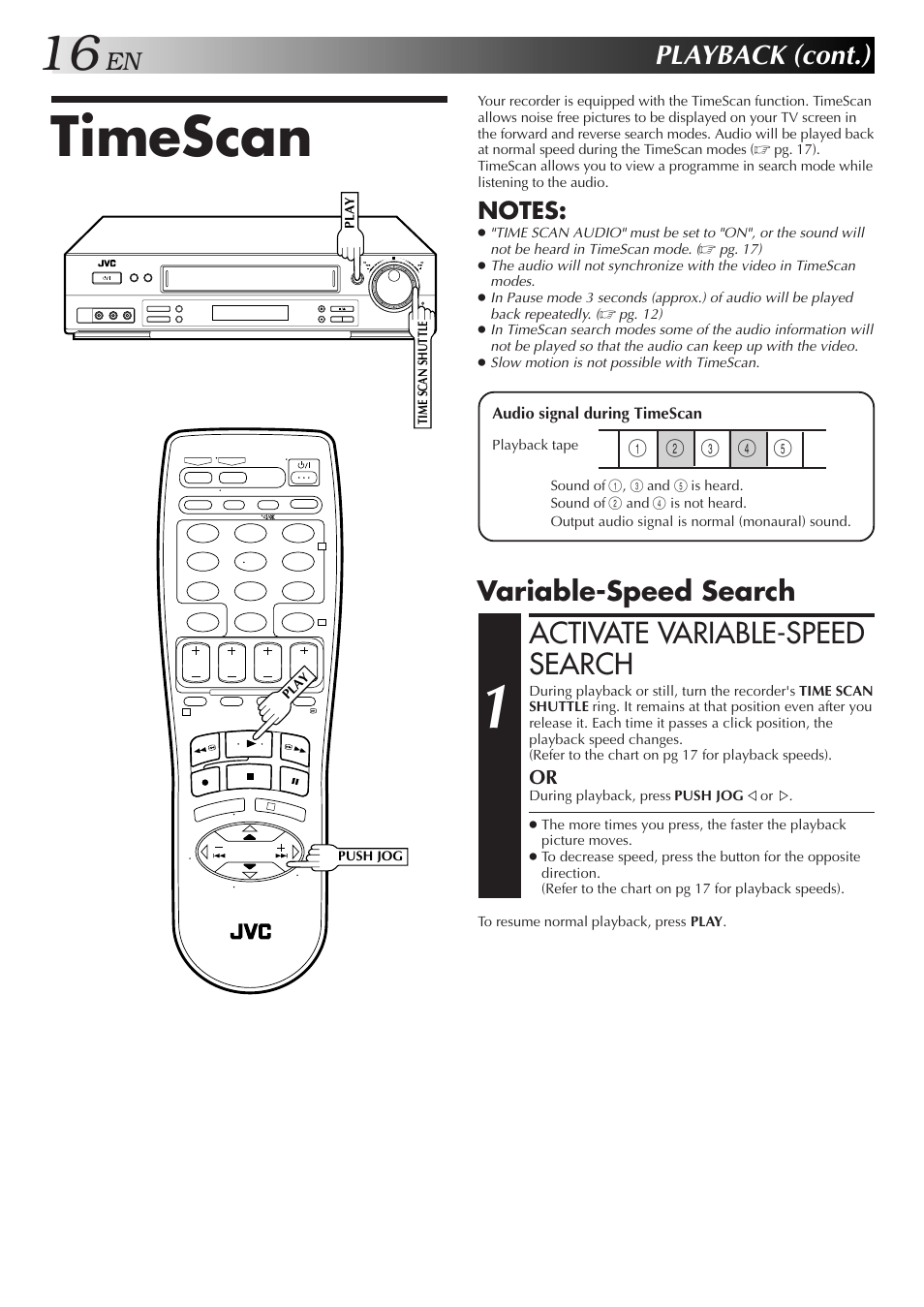 Timescan, Activate variable-speed search, Playback (cont.) | Variable-speed search | JVC HR-DD857MS User Manual | Page 16 / 56