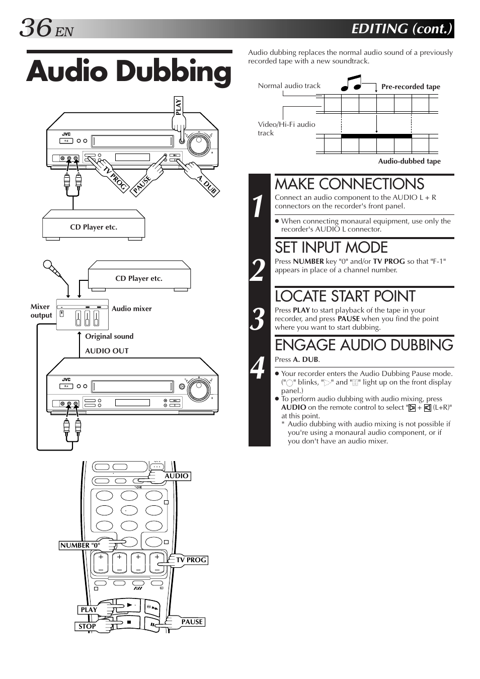 Audio dubbing, Make connections, Set input mode | Locate start point, Engage audio dubbing, Editing (cont.) | JVC HR-DD857MS User Manual | Page 36 / 56