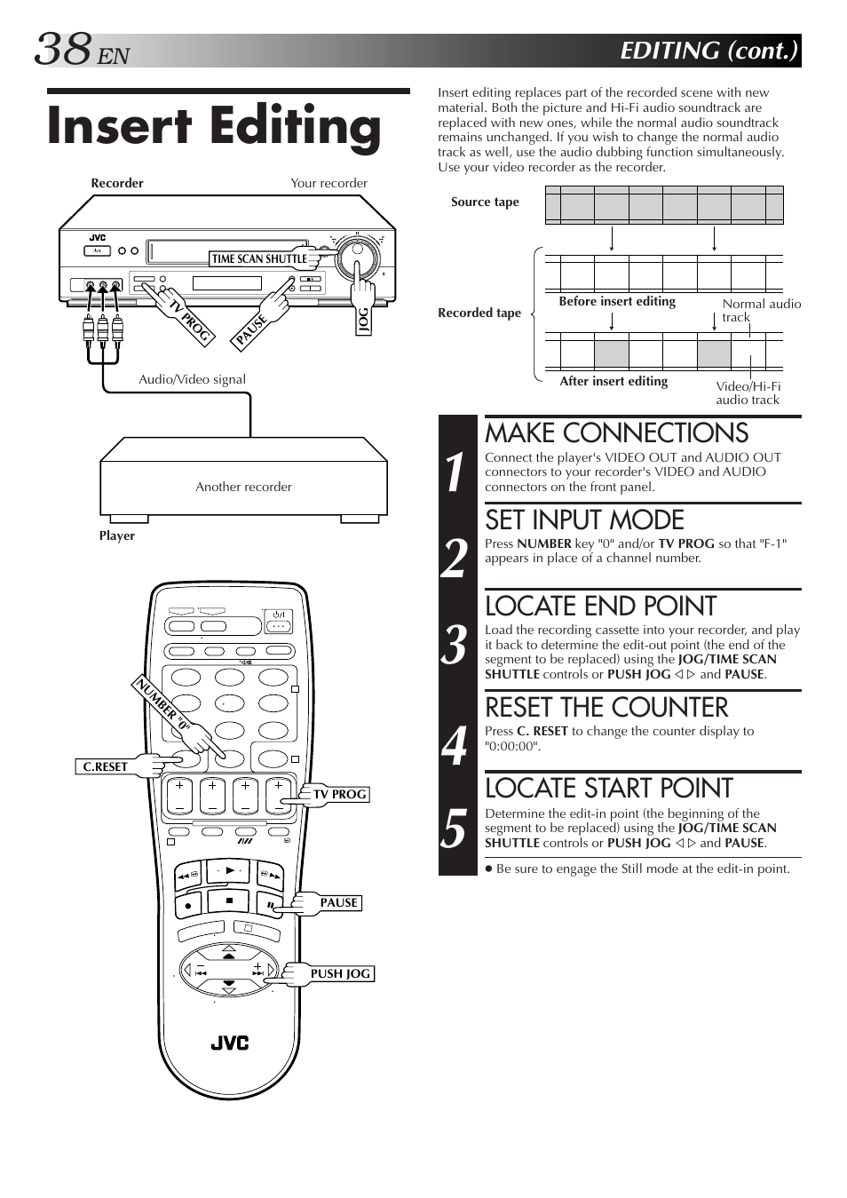 Insert editing, Make connections, Set input mode | Locate end point, Reset the counter, Locate start point, Editing (cont.) | JVC HR-DD857MS User Manual | Page 38 / 56