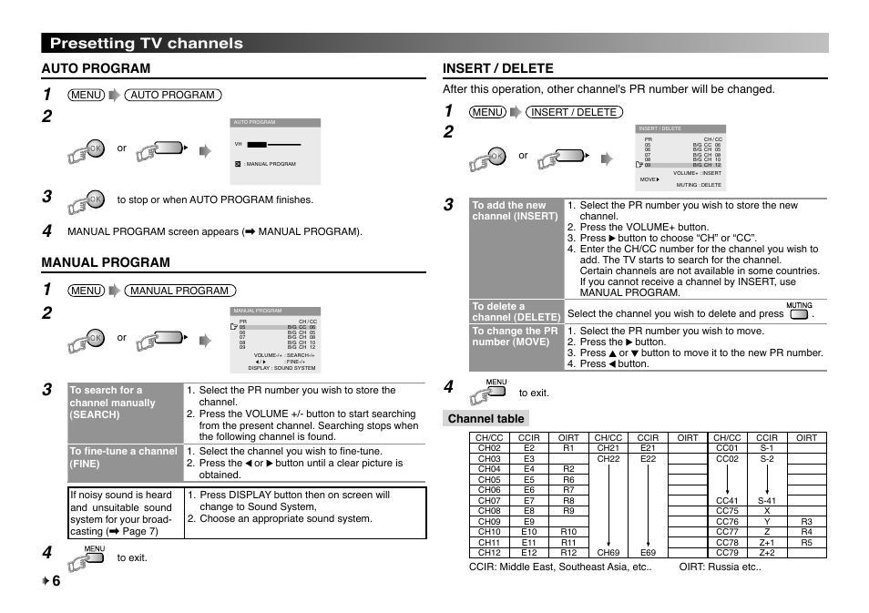 Presetting tv channels, Auto program, Manual program | Insert / delete, 6presetting tv channels | JVC AV-14UMG7 User Manual | Page 6 / 8