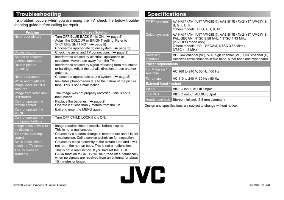 Troubleshooting, Specifications, Troubleshooting speciﬁcations | JVC AV-14UMG7 User Manual | Page 8 / 8