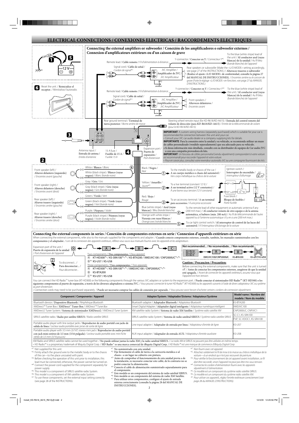 JVC GET0638-002A User Manual | Page 2 / 2