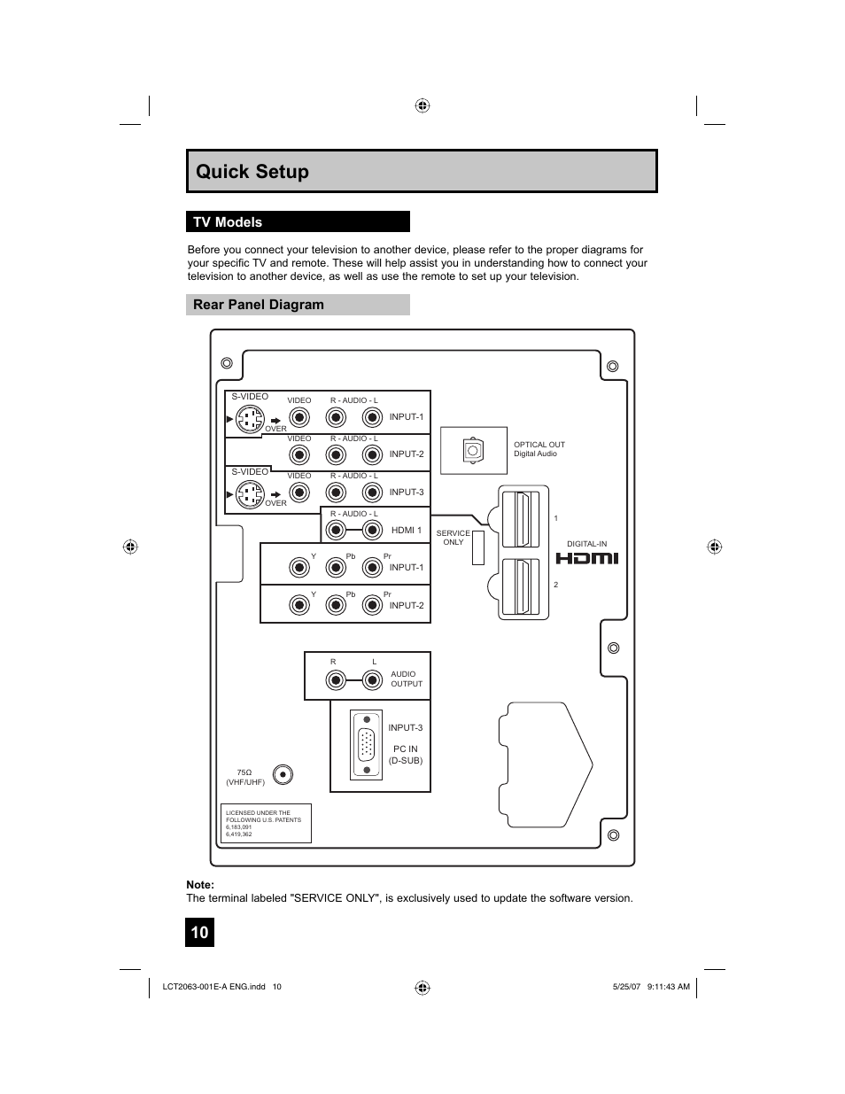 Tv models, Rear panel diagram, Quick setup | JVC HD-70A478 User Manual | Page 10 / 88