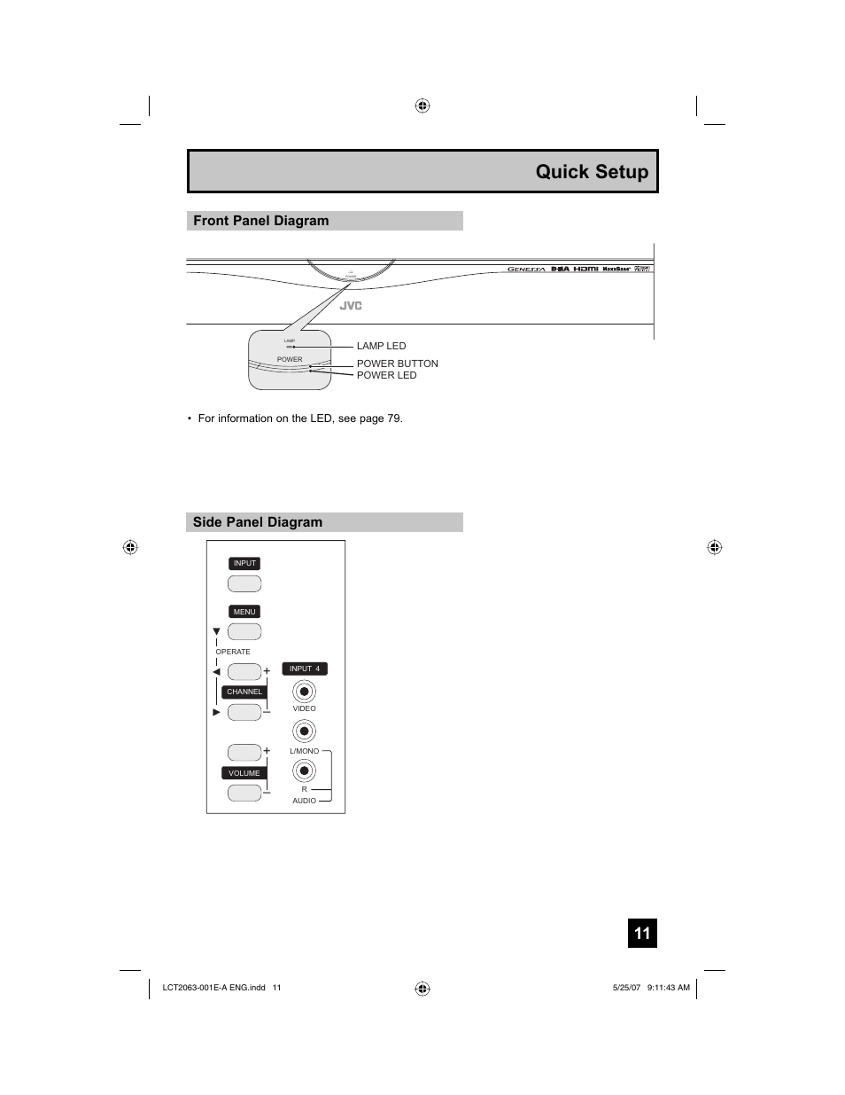 Front panel diagram, Side panel diagram, Quick setup | JVC HD-70A478 User Manual | Page 11 / 88