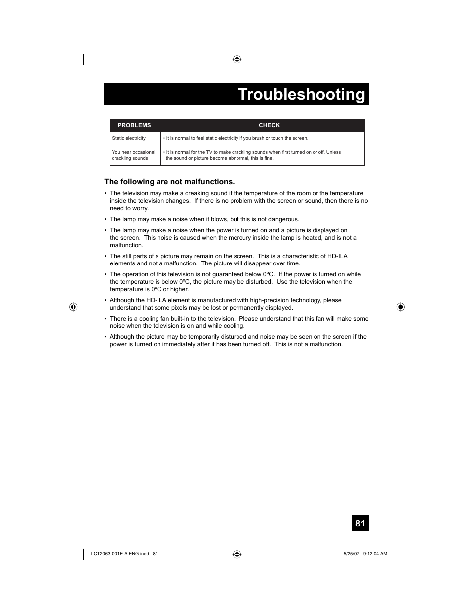 Troubleshooting | JVC HD-70A478 User Manual | Page 81 / 88