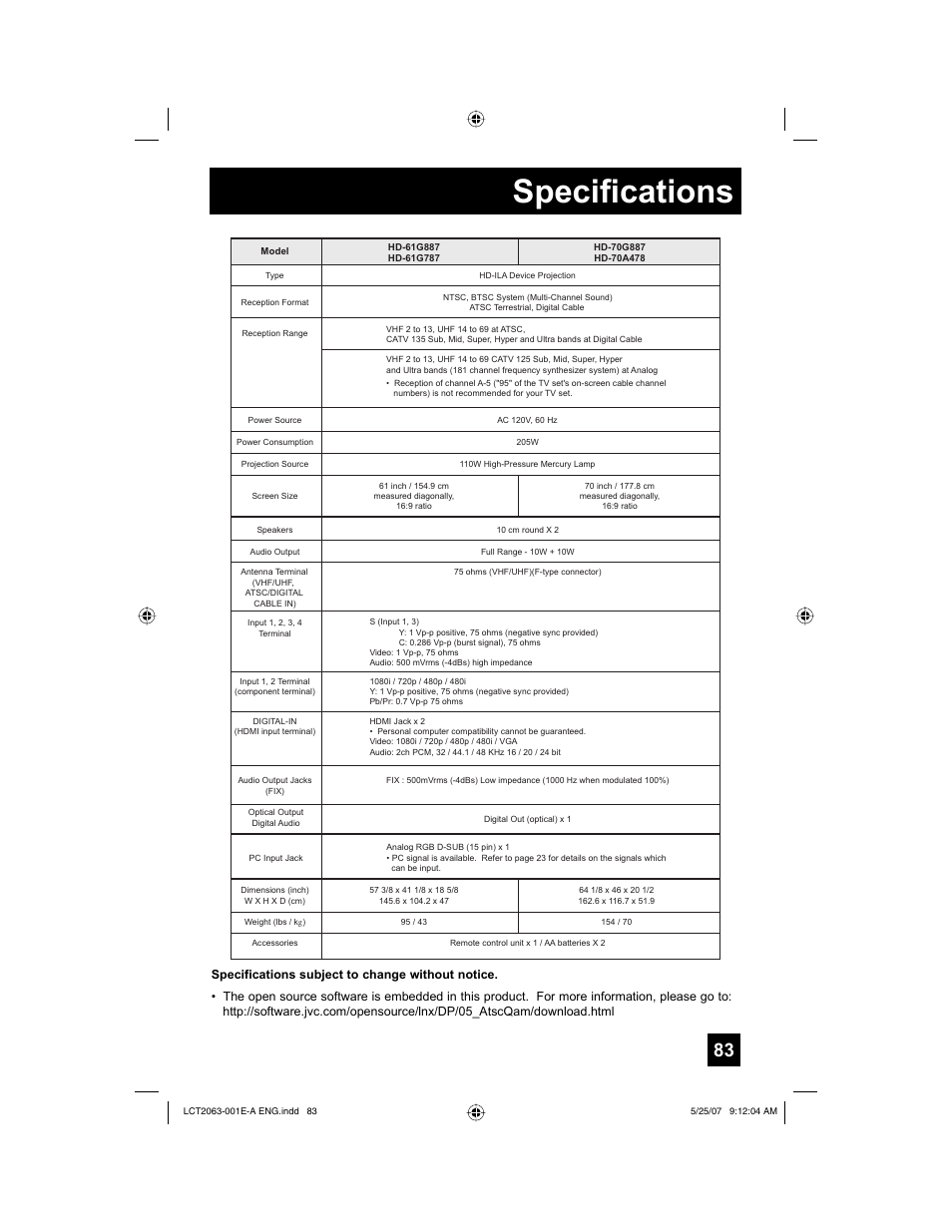 Specifications | JVC HD-70A478 User Manual | Page 83 / 88