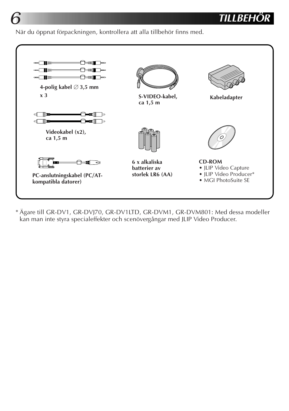 Tillbehör | JVC JLIP GV-CB3E User Manual | Page 102 / 134