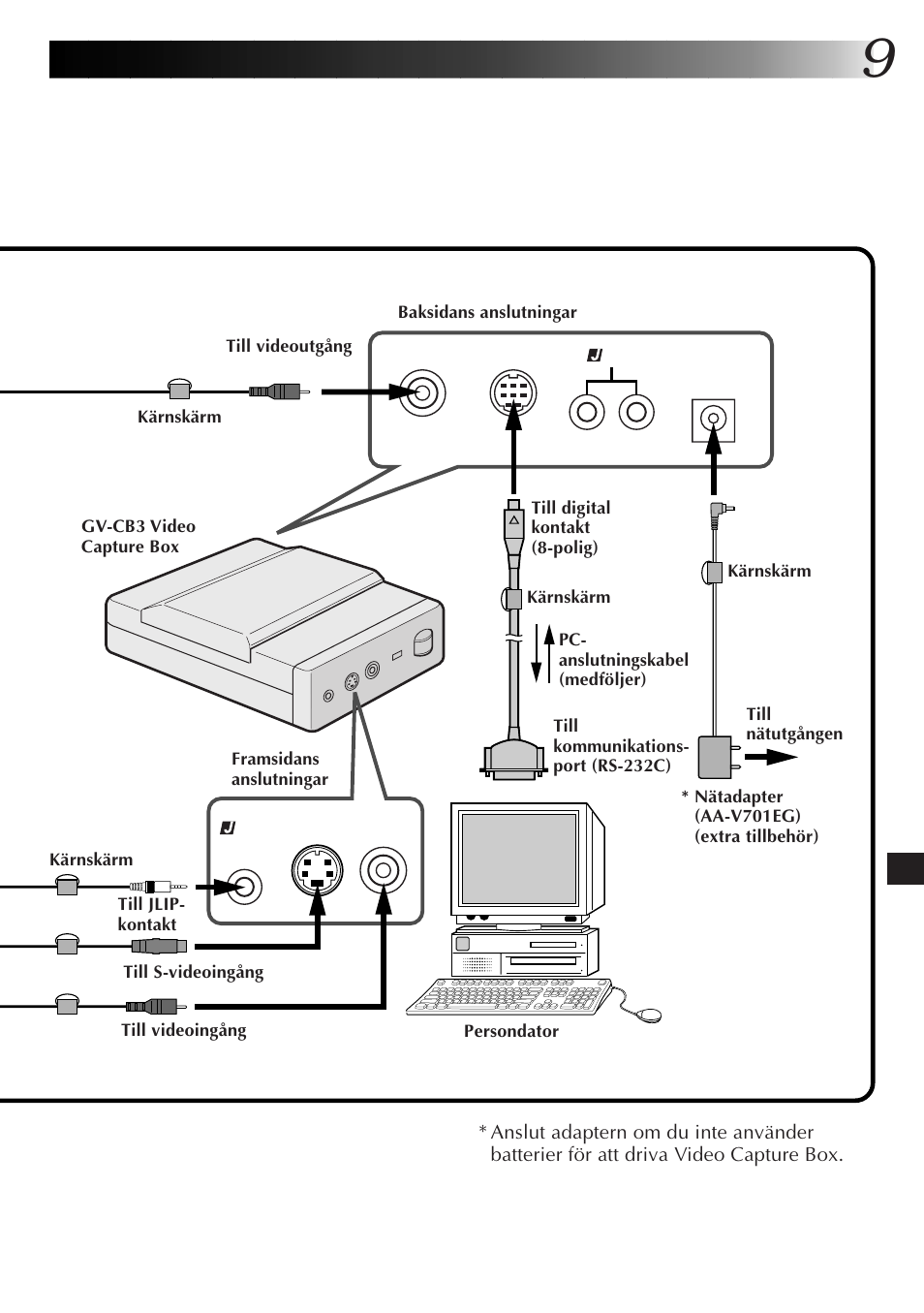JVC JLIP GV-CB3E User Manual | Page 105 / 134