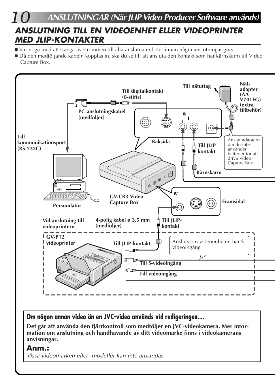 JVC JLIP GV-CB3E User Manual | Page 106 / 134