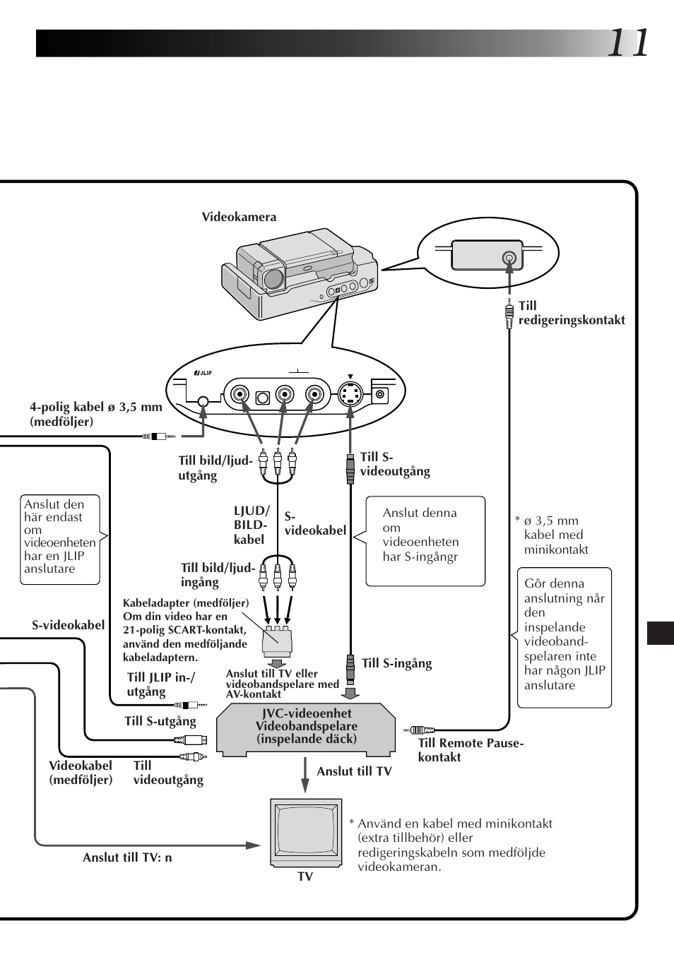 JVC JLIP GV-CB3E User Manual | Page 107 / 134