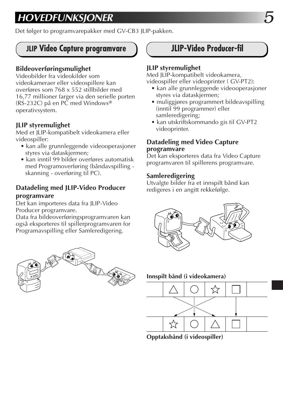 Hovedfunksjoner, Video capture programvare jlip-video producer-fil | JVC JLIP GV-CB3E User Manual | Page 113 / 134