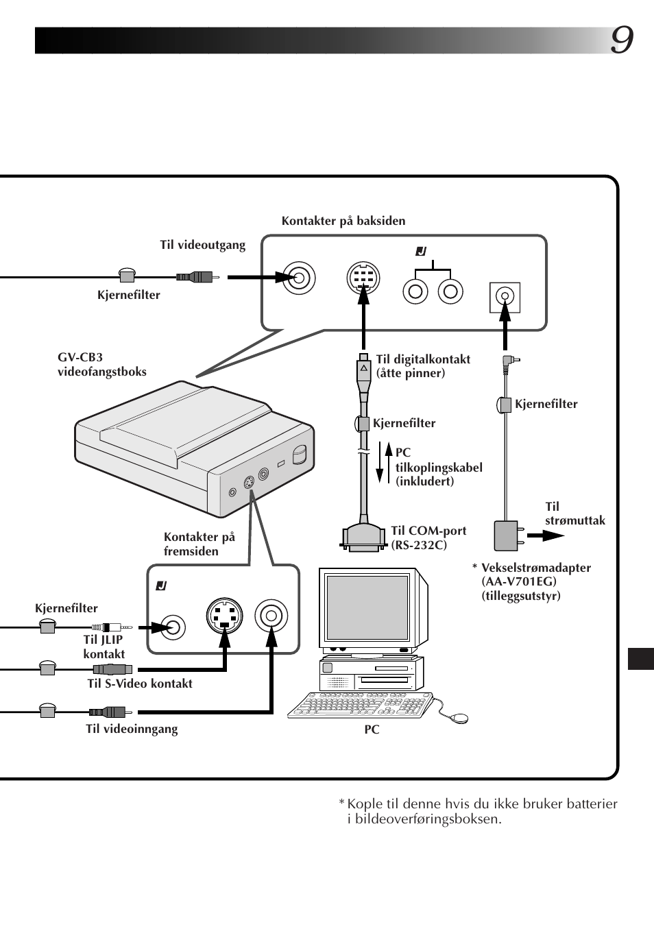 JVC JLIP GV-CB3E User Manual | Page 117 / 134