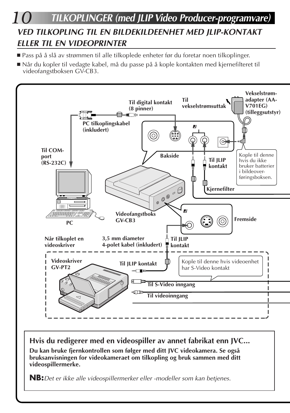 Tilkoplinger (med jlip video producer-programvare) | JVC JLIP GV-CB3E User Manual | Page 118 / 134