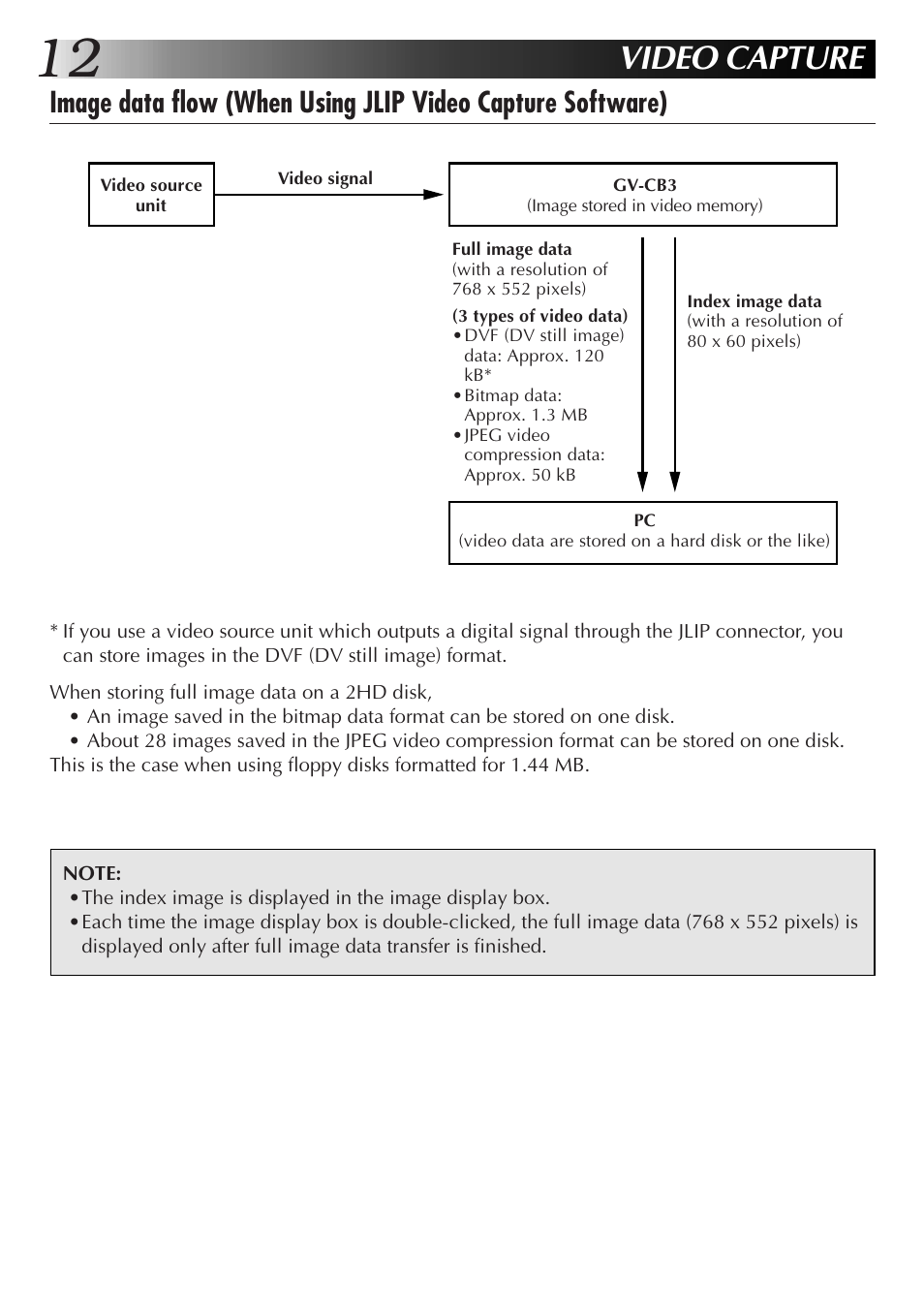 Video capture | JVC JLIP GV-CB3E User Manual | Page 12 / 134