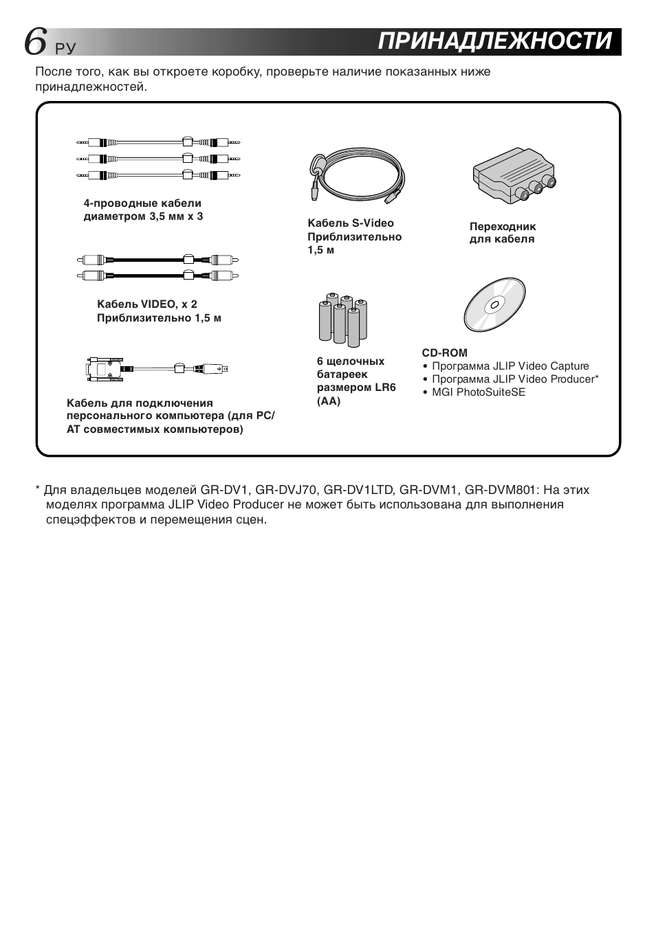 Принадлежности | JVC JLIP GV-CB3E User Manual | Page 126 / 134