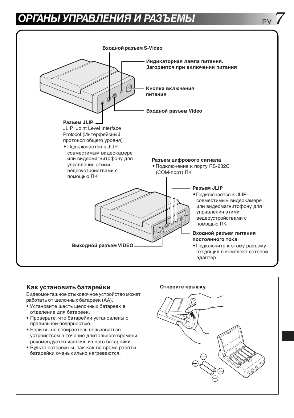 Органы управления и разъемы | JVC JLIP GV-CB3E User Manual | Page 127 / 134