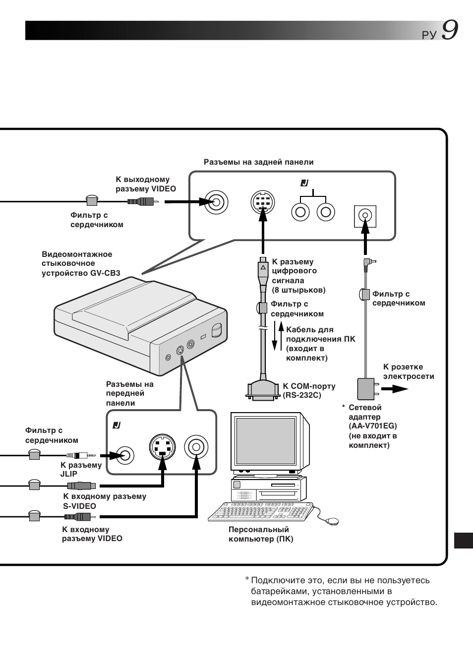 JVC JLIP GV-CB3E User Manual | Page 129 / 134