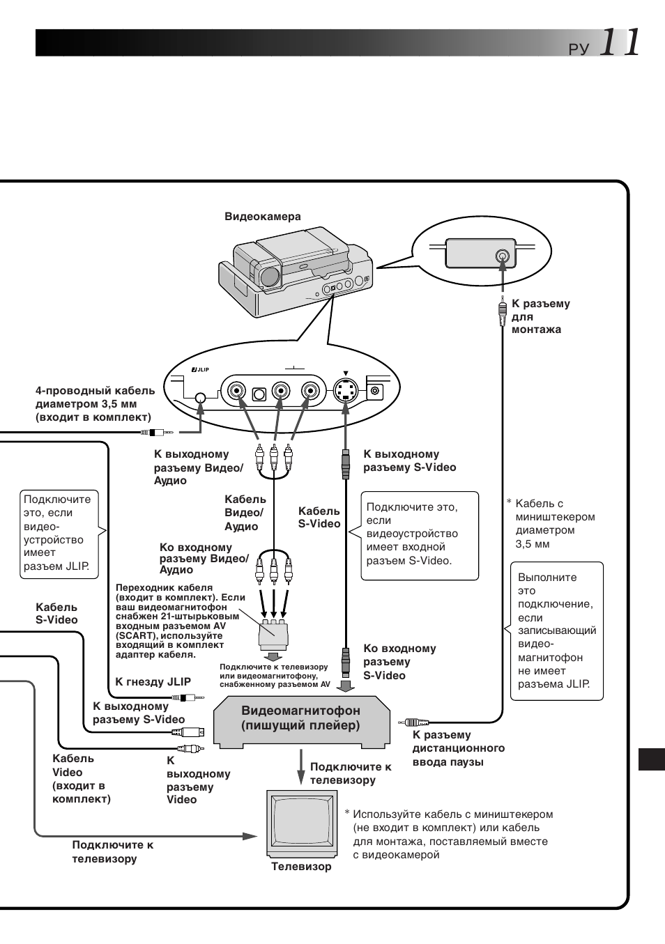 JVC JLIP GV-CB3E User Manual | Page 131 / 134