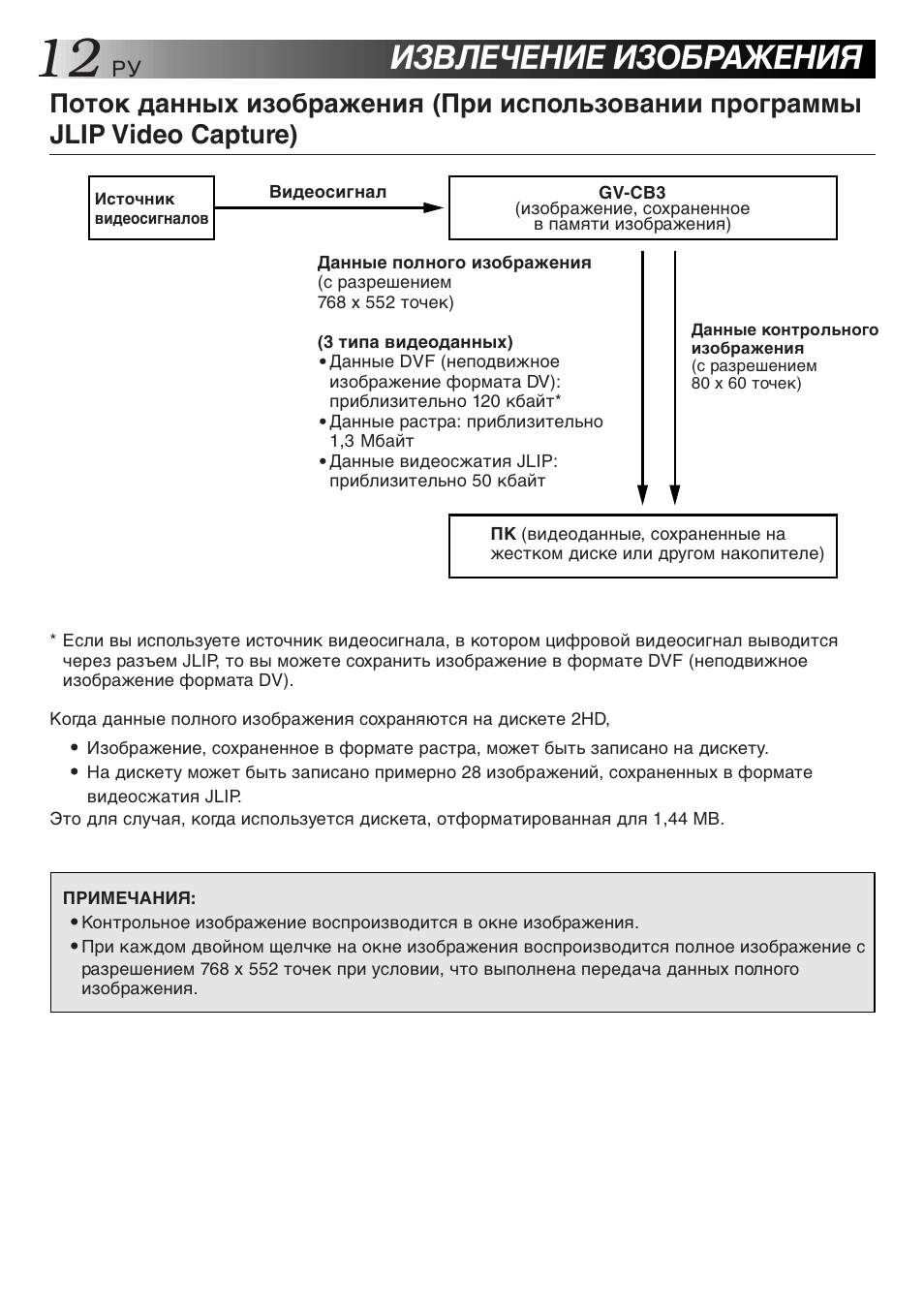Извлечение изображения | JVC JLIP GV-CB3E User Manual | Page 132 / 134
