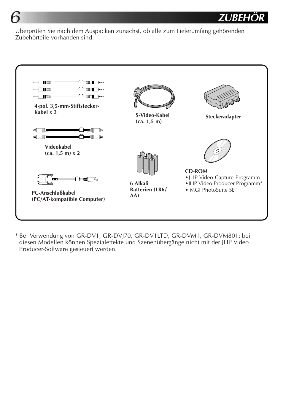 Zubehör | JVC JLIP GV-CB3E User Manual | Page 18 / 134