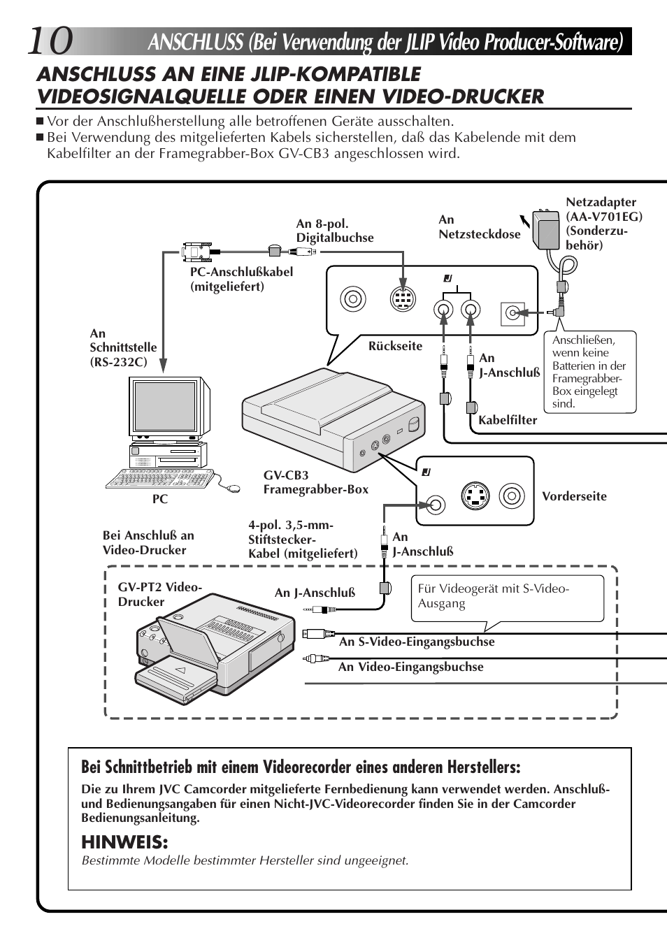 Hinweis | JVC JLIP GV-CB3E User Manual | Page 22 / 134