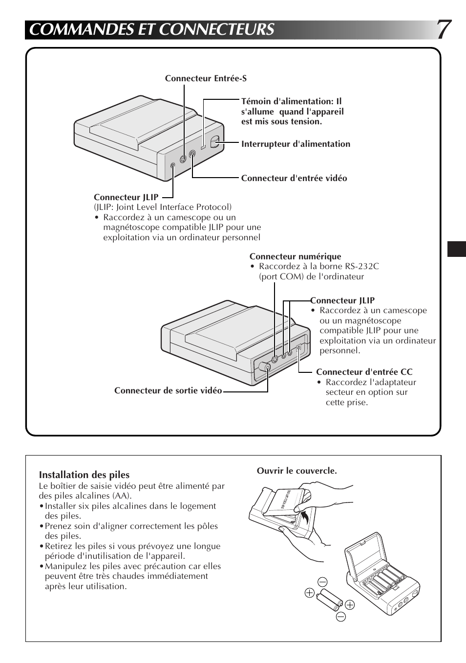 Commandes et connecteurs | JVC JLIP GV-CB3E User Manual | Page 31 / 134