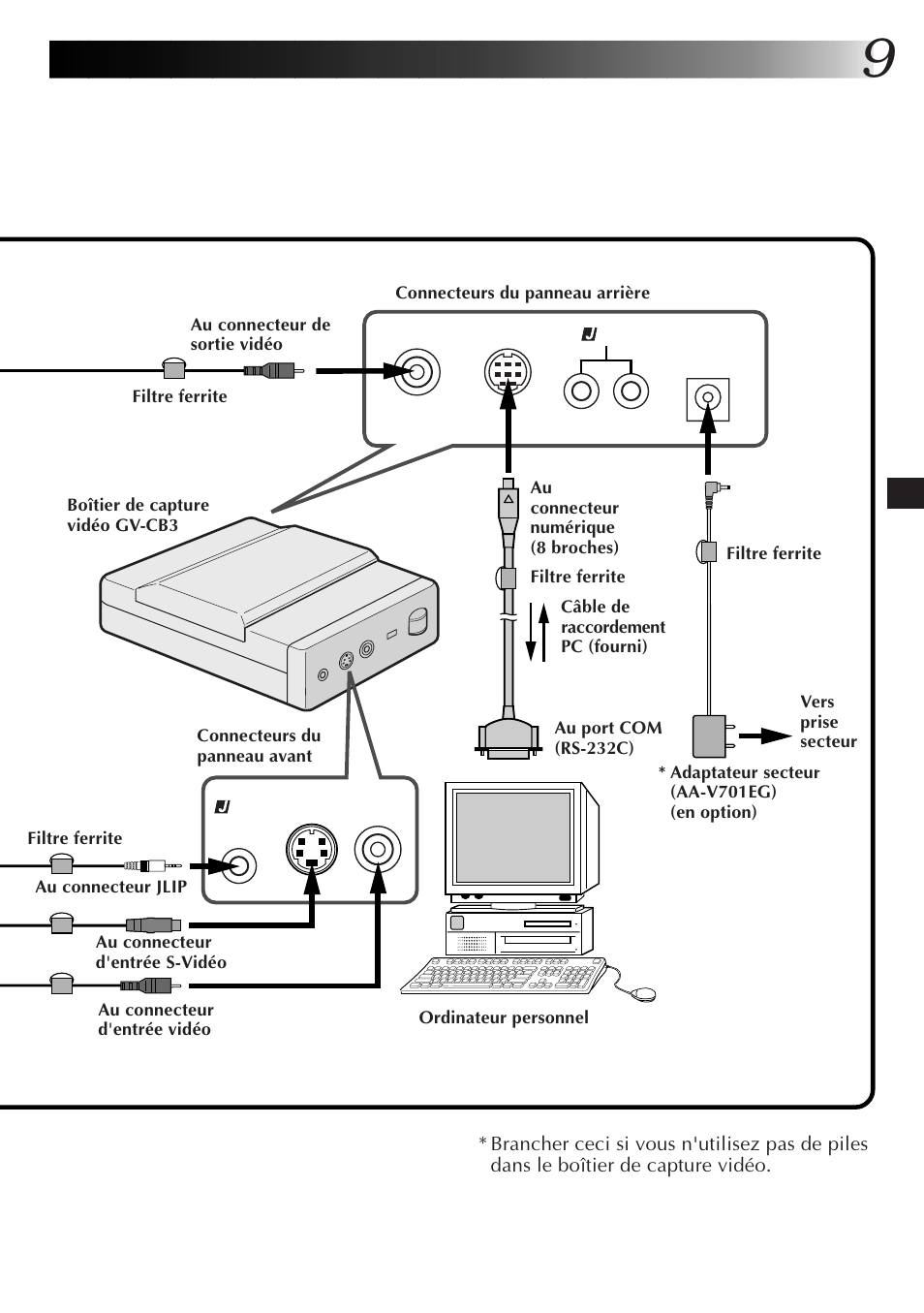 JVC JLIP GV-CB3E User Manual | Page 33 / 134