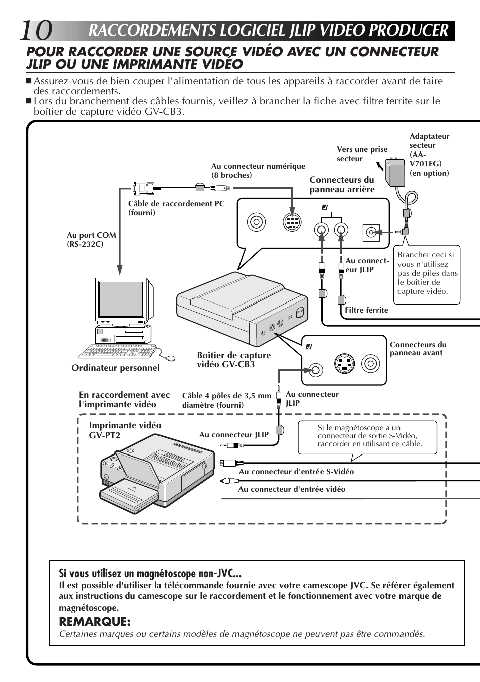 Raccordements logiciel jlip video producer | JVC JLIP GV-CB3E User Manual | Page 34 / 134