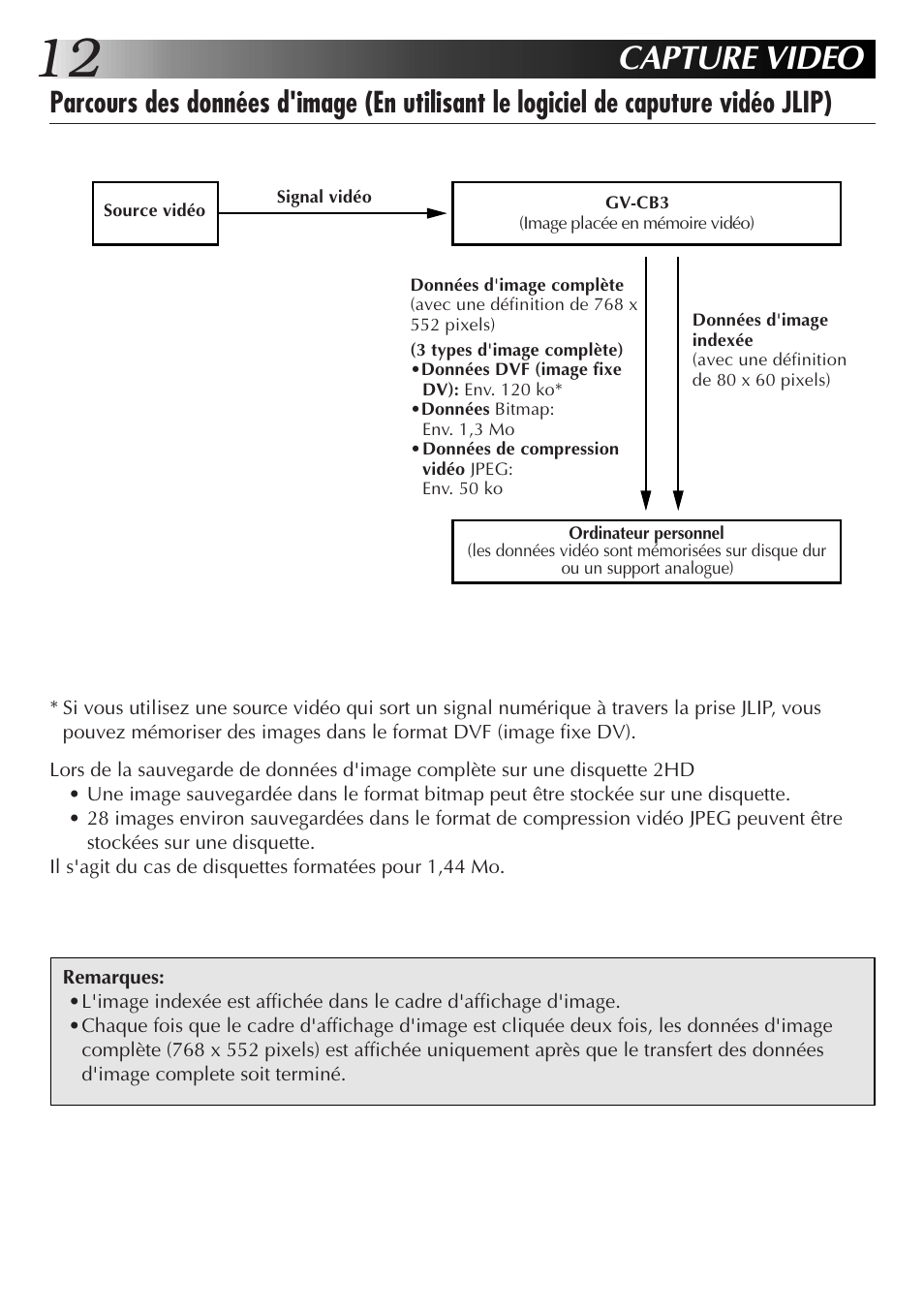 Capture video | JVC JLIP GV-CB3E User Manual | Page 36 / 134