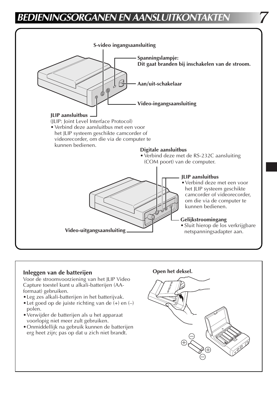 Bedieningsorganen en aansluitkontakten | JVC JLIP GV-CB3E User Manual | Page 43 / 134