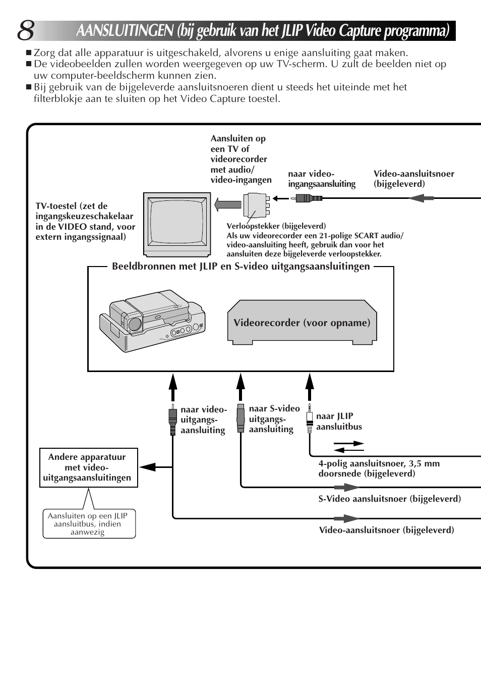 JVC JLIP GV-CB3E User Manual | Page 44 / 134