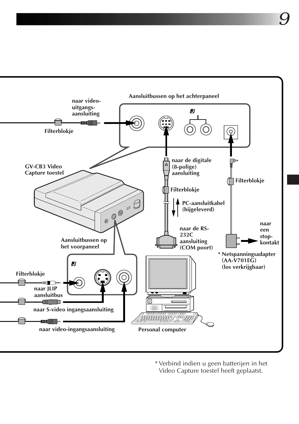 JVC JLIP GV-CB3E User Manual | Page 45 / 134