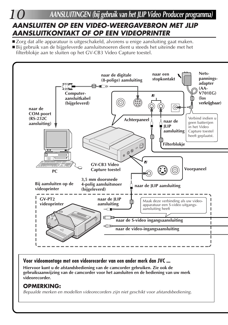 JVC JLIP GV-CB3E User Manual | Page 46 / 134