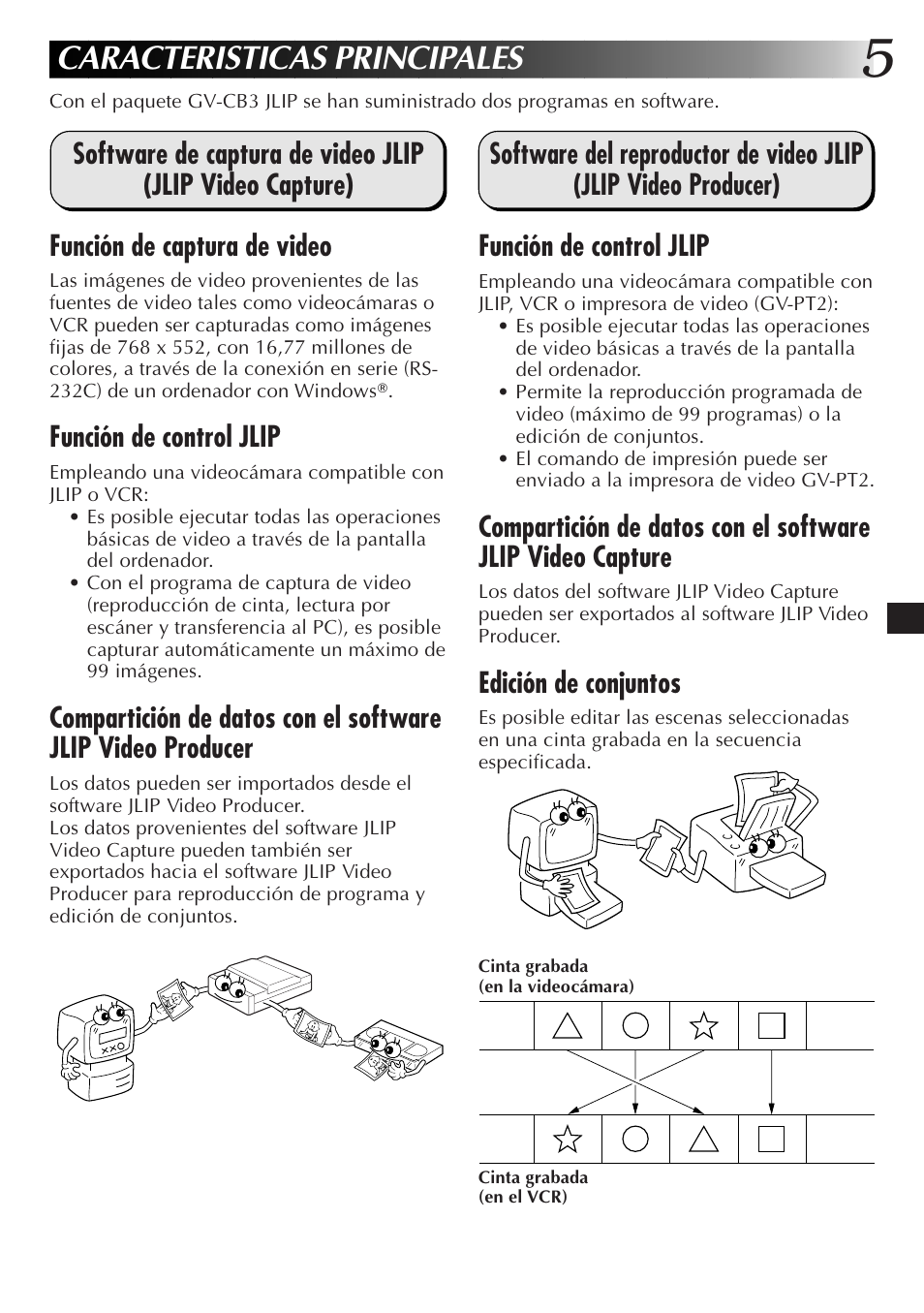 Caracteristicas principales, Función de control jlip, Edición de conjuntos | JVC JLIP GV-CB3E User Manual | Page 53 / 134