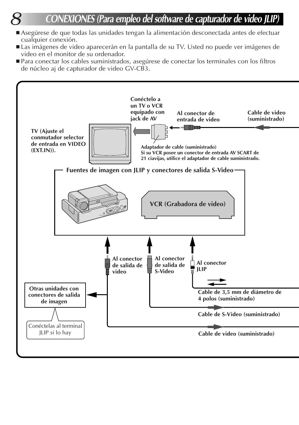 JVC JLIP GV-CB3E User Manual | Page 56 / 134