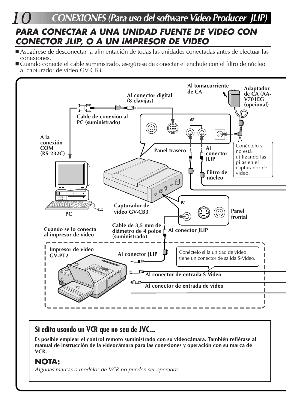 Si edita usando un vcr que no sea de jvc, Nota | JVC JLIP GV-CB3E User Manual | Page 58 / 134