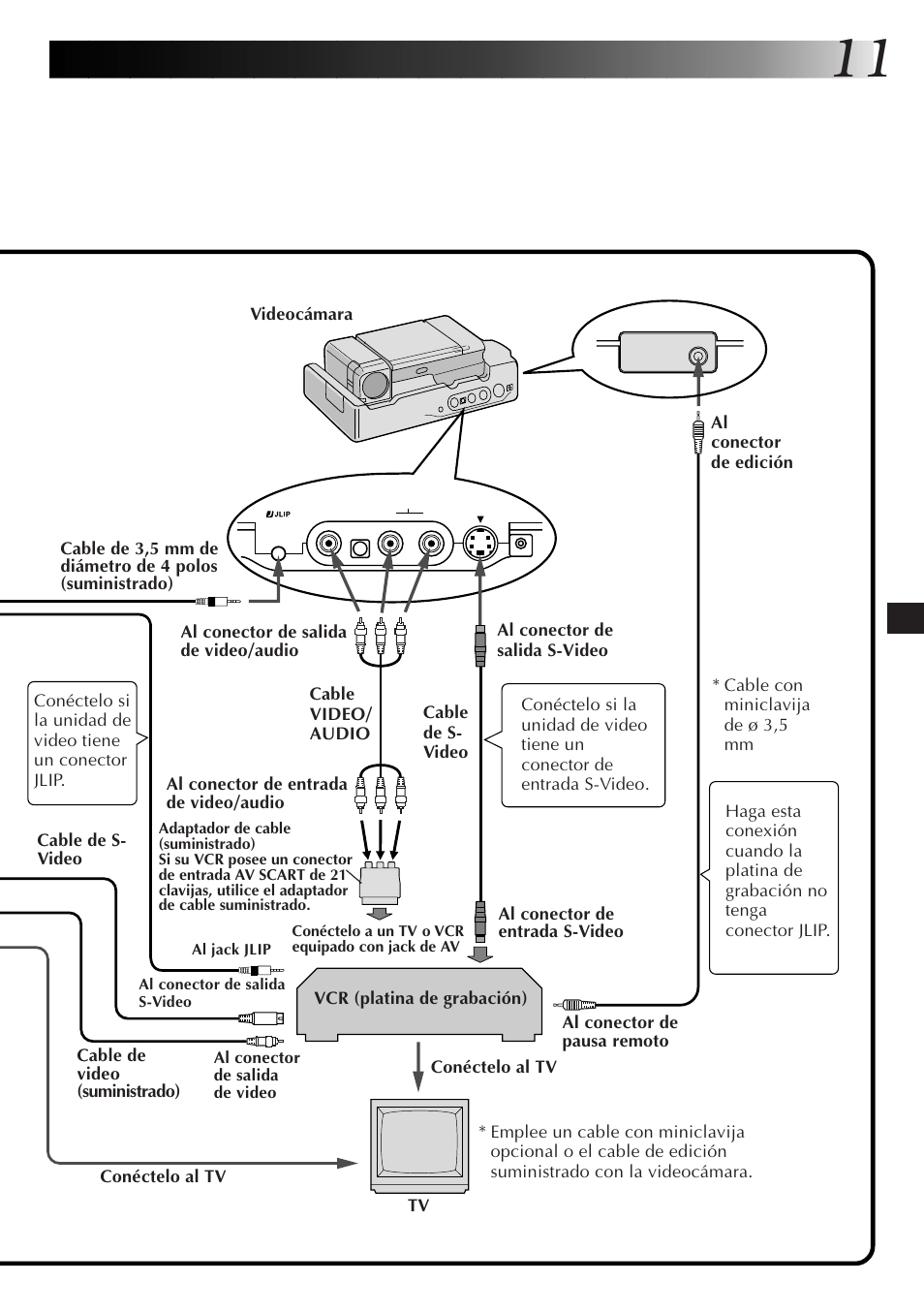 JVC JLIP GV-CB3E User Manual | Page 59 / 134