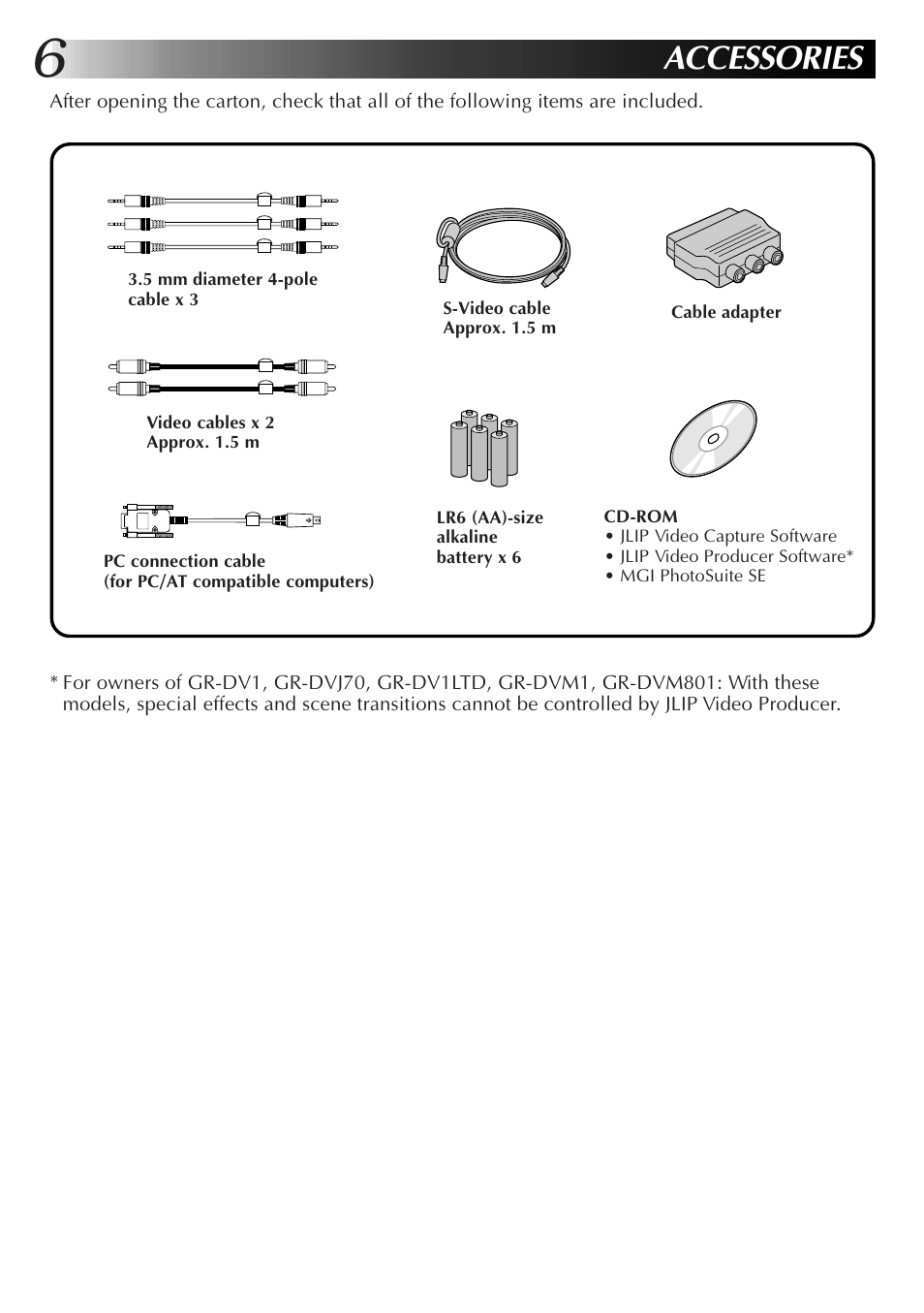 Accessories | JVC JLIP GV-CB3E User Manual | Page 6 / 134
