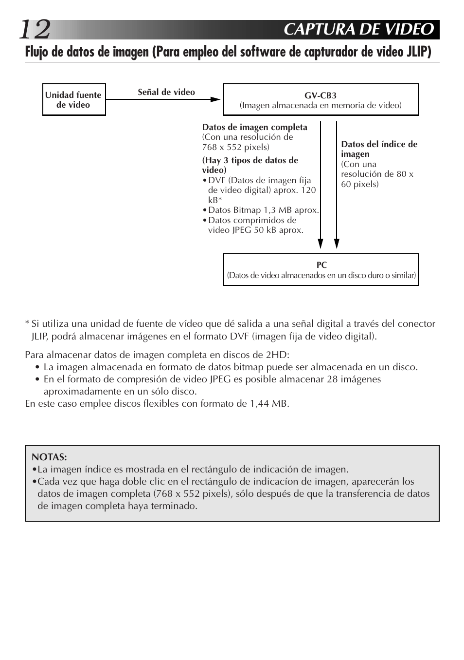 Captura de video | JVC JLIP GV-CB3E User Manual | Page 60 / 134