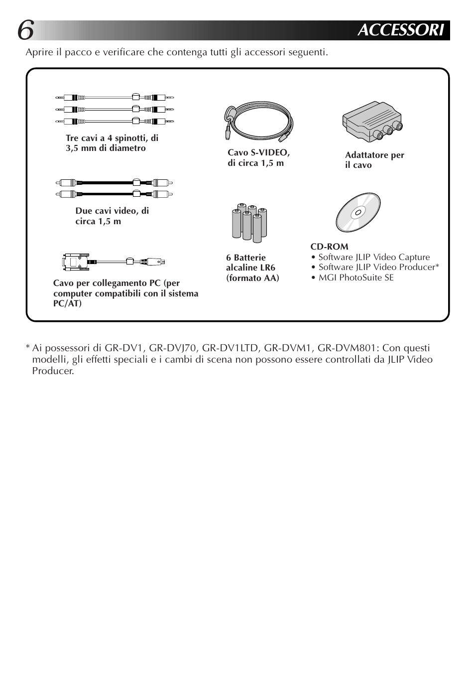 Accessori | JVC JLIP GV-CB3E User Manual | Page 66 / 134