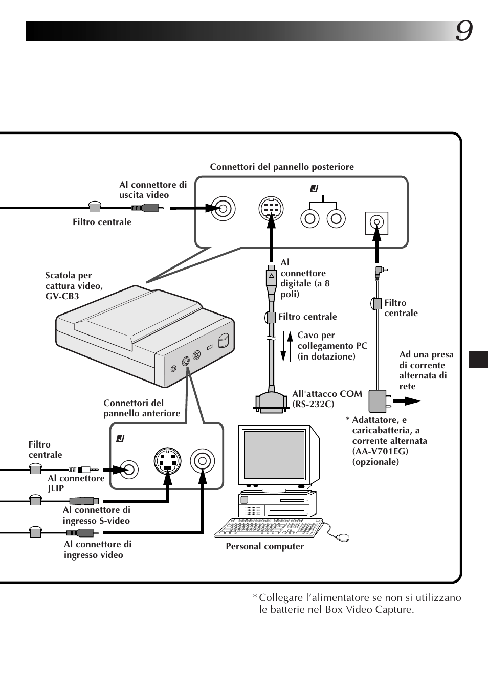 JVC JLIP GV-CB3E User Manual | Page 69 / 134