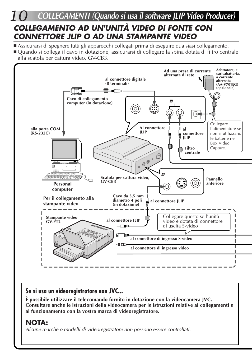 Se si usa un videoregistratore non jvc, Nota | JVC JLIP GV-CB3E User Manual | Page 70 / 134