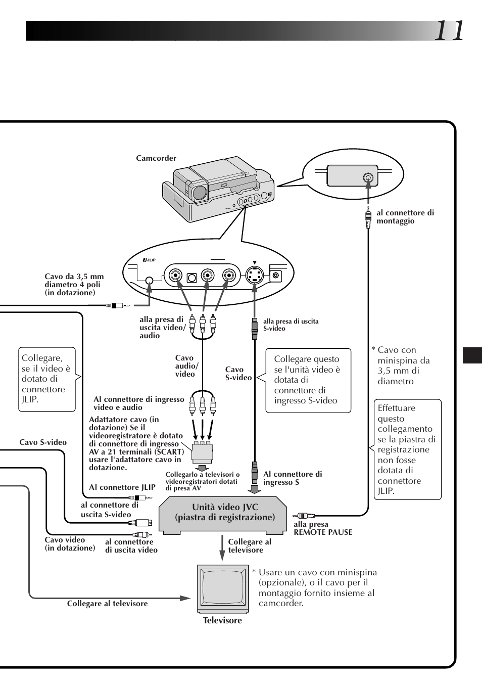 JVC JLIP GV-CB3E User Manual | Page 71 / 134